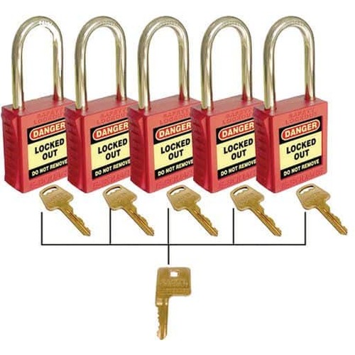 Premium Safety Lockout Padlocks 42mm - Red - With Master Key